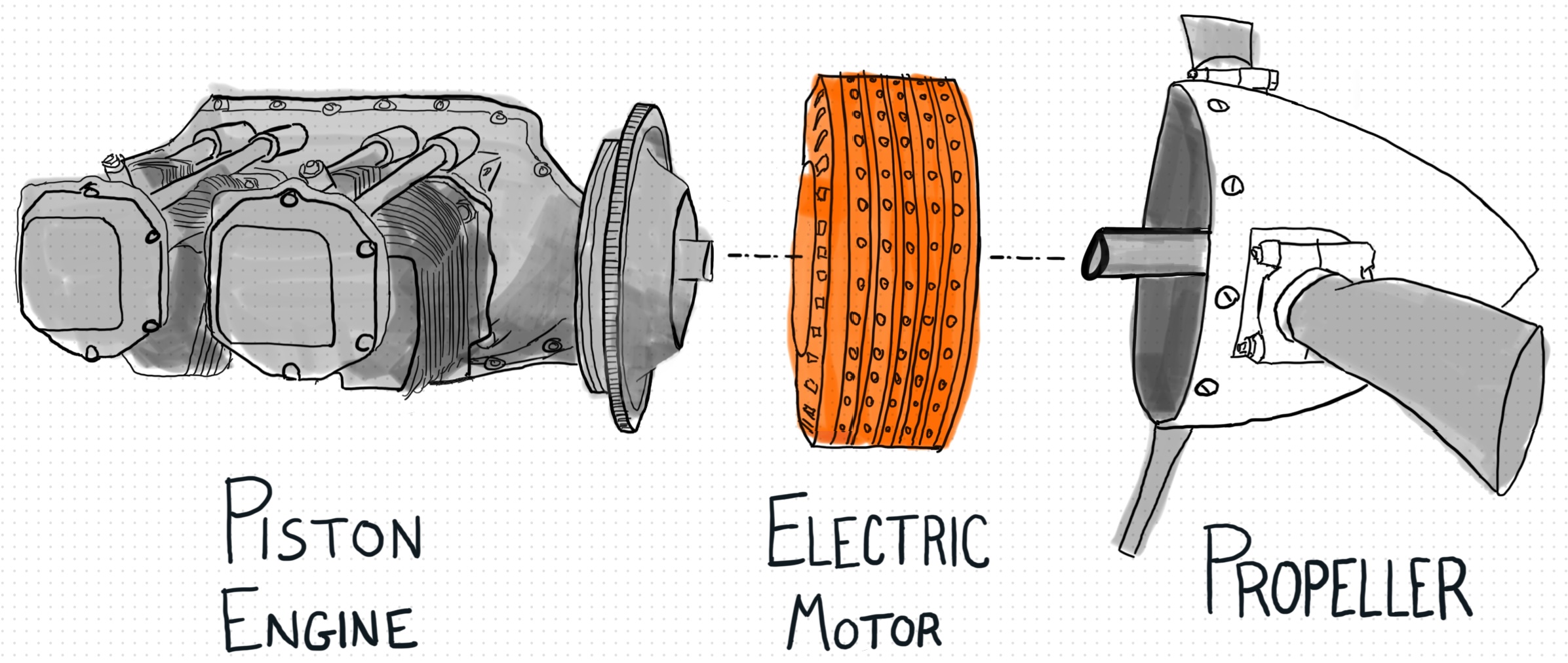 System Diagram